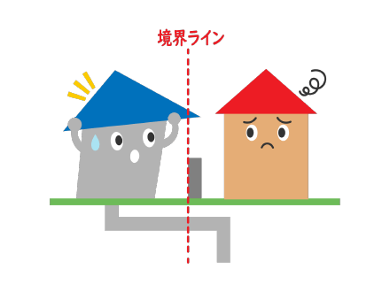 建物の越境
